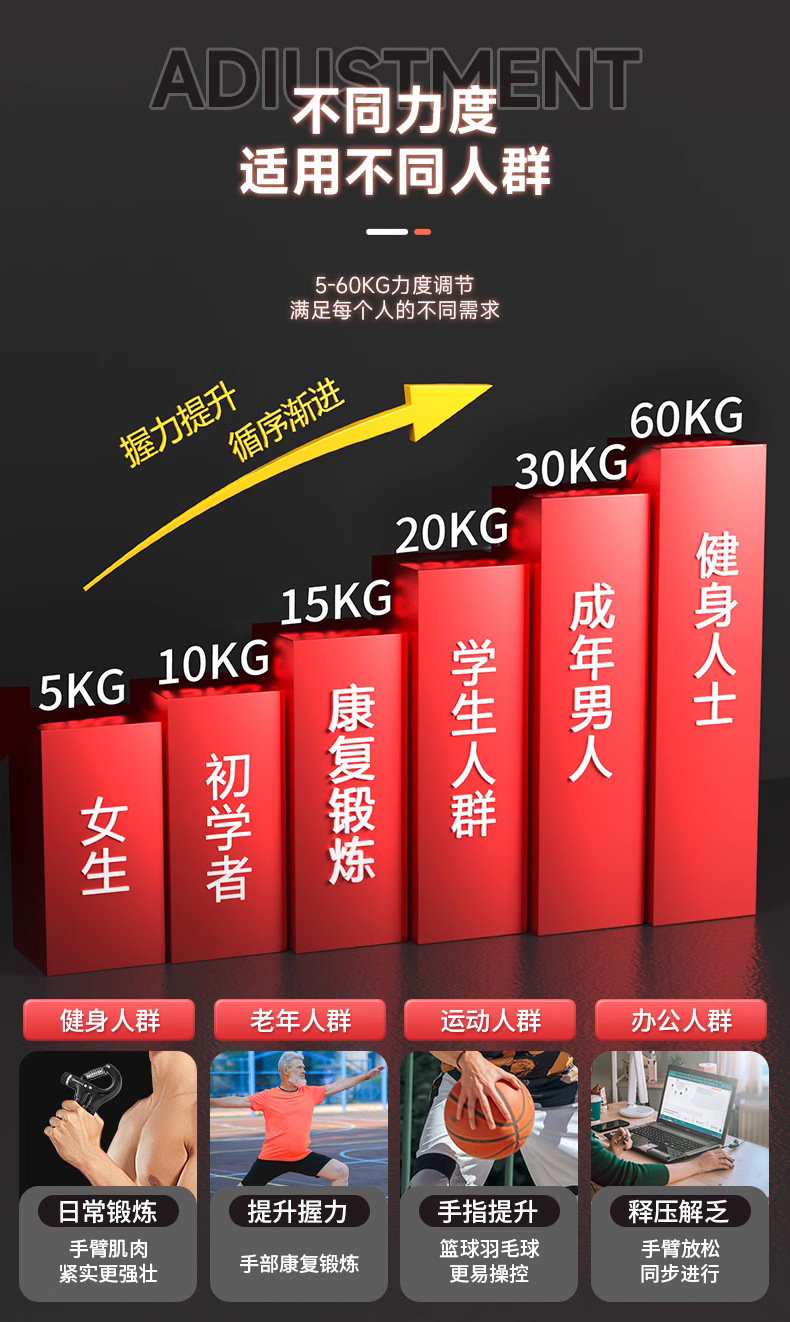 中国航天运动力握力器电子计数可调节肌肉锻炼器材TV331008详情4