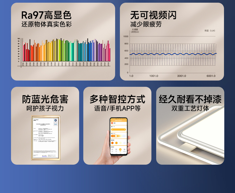2025年新款超亮客厅灯大气现代简约led大灯主灯吸顶智能灯具套餐详情4