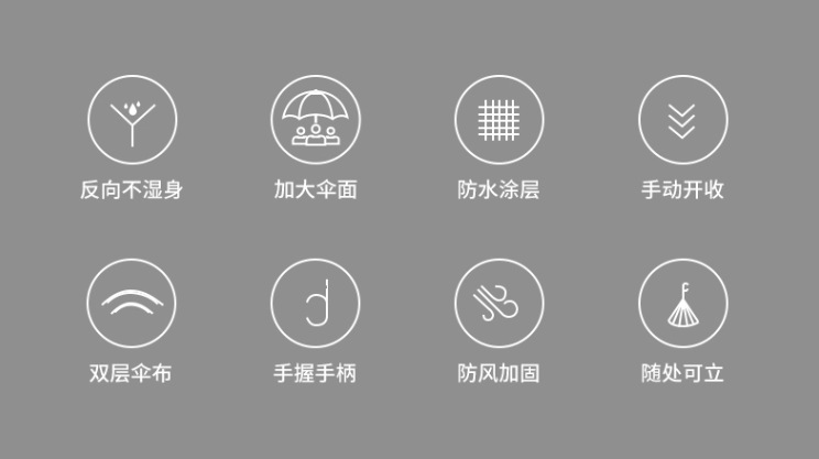 汽车反向伞C型直杆双层伞免手持遮阳防晒晴雨两用可加印广告LOGO详情4