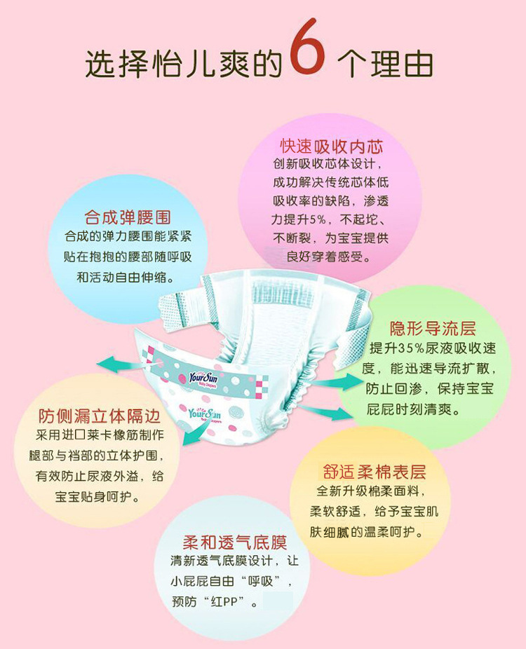 怡儿爽婴儿纸尿裤M码78片棉柔透气大环腰宝宝尿不湿详情6