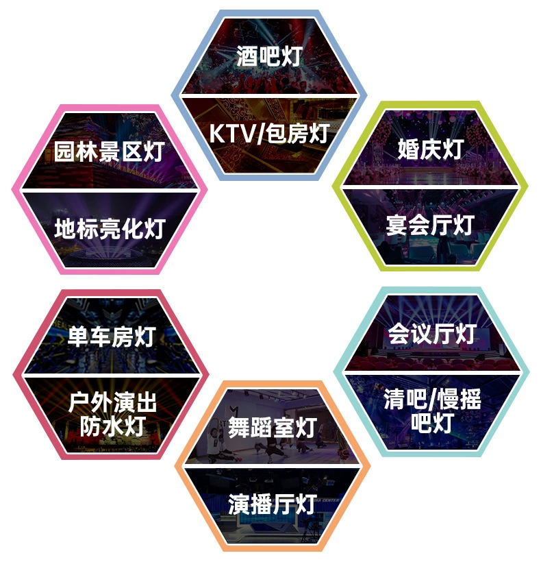 四眼面光灯舞台灯光cob观众灯led200w婚庆酒吧演出直播补光投光灯详情2