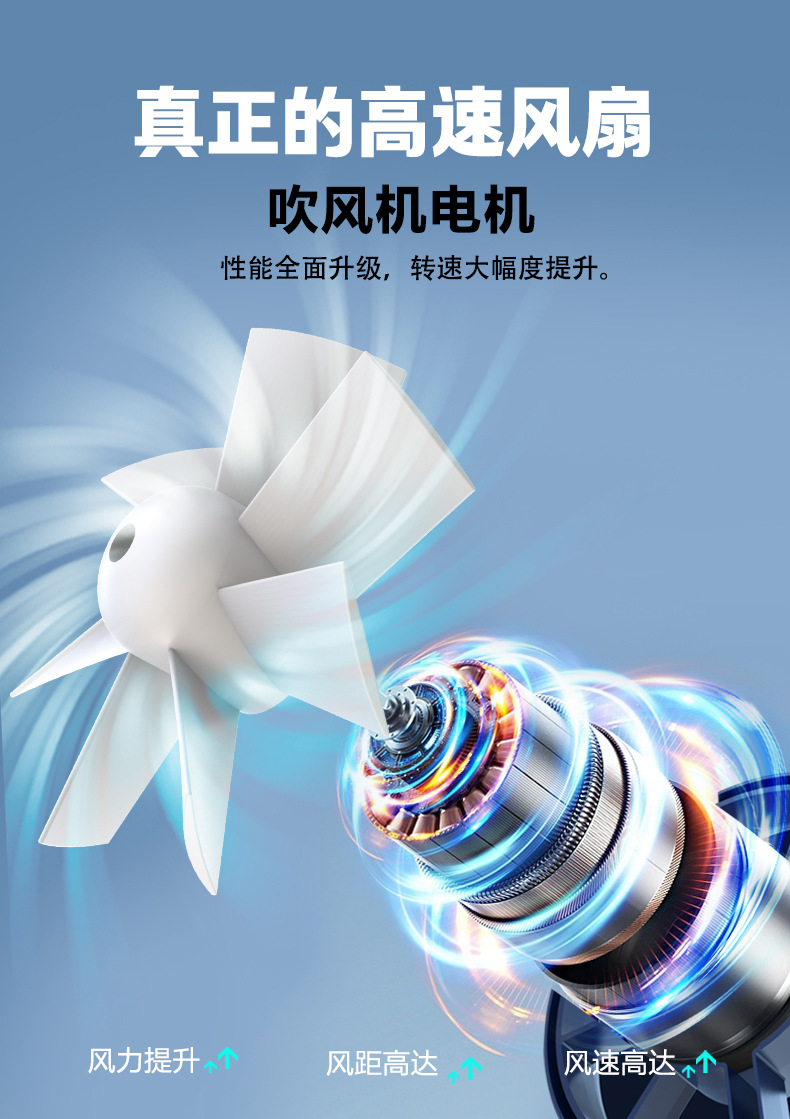跨境挂腰风扇高速懒人USB户外工地腰间制冷消暑降温便携式小风扇详情5