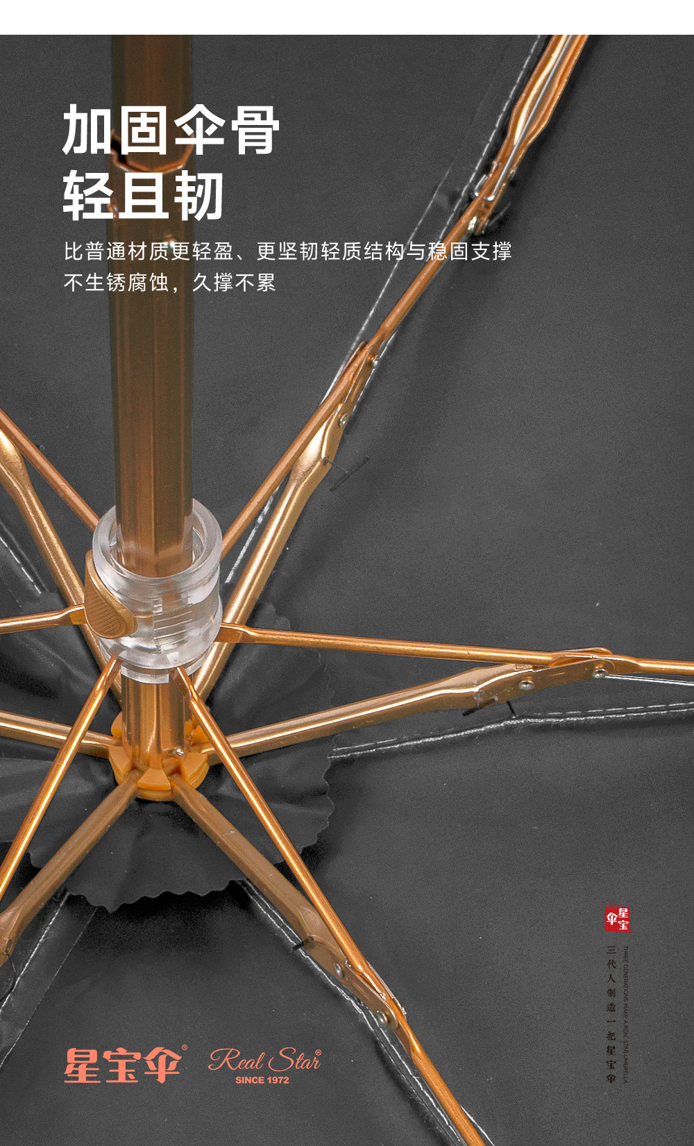 新款五折油画彩色便携太阳伞女防紫外线遮阳伞防雨挡风批发日用百货详情17