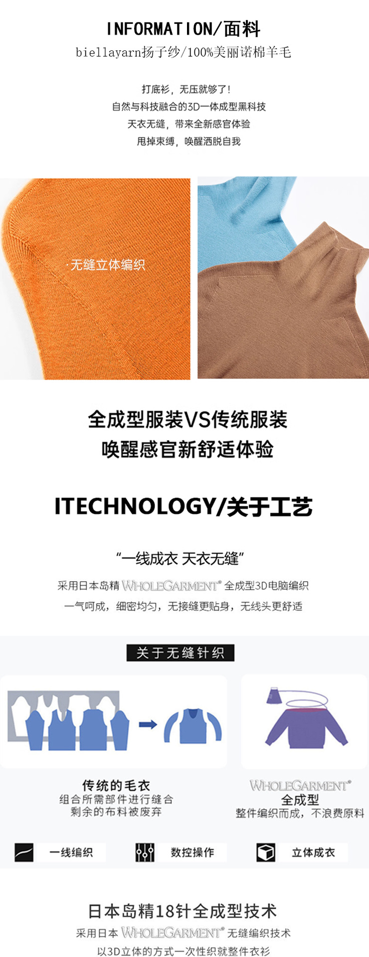 白露版型巨好无缝短袖针织衫半袖打底上衣圆领T恤女羊毛衫修身详情12