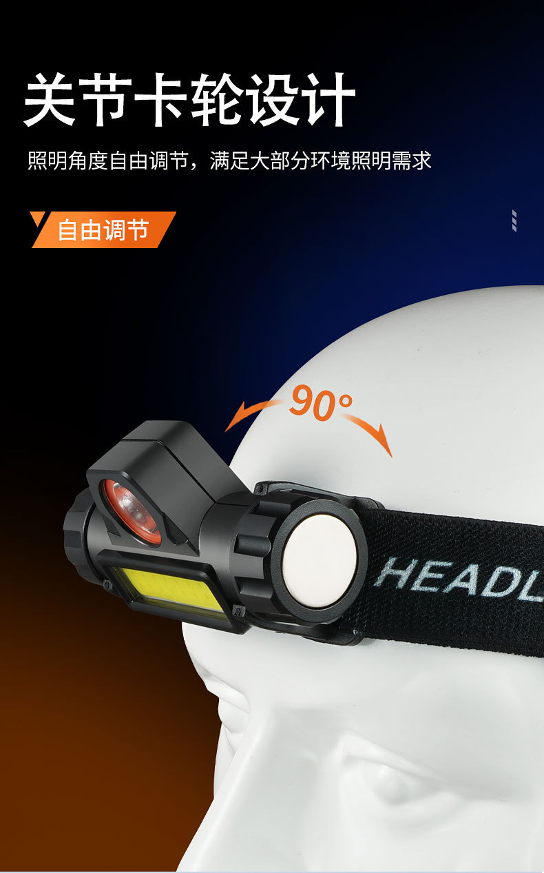led strong headlight, mini charging, small waterproof diffused light cob headlight, outdoor night fishing headlight, multi-functional headlight pic 6
