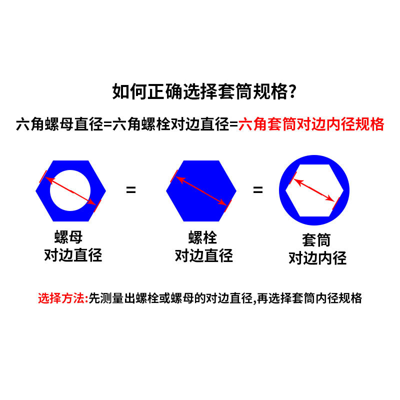 扳手批发电镀烟斗L型弯头扳手五金工具烟斗型  7字穿孔套筒扳手14详情6
