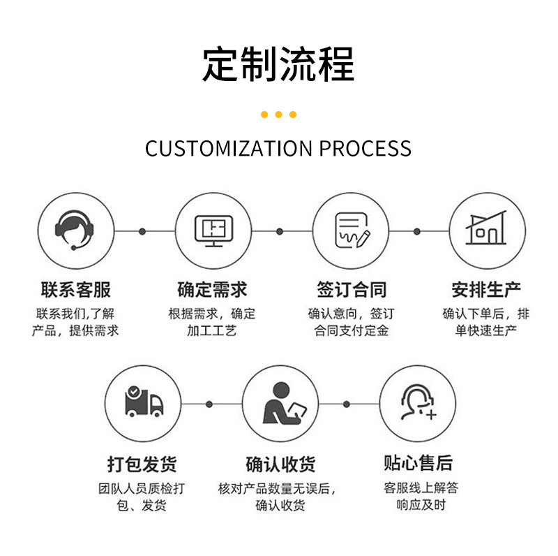 新款PP棉纯色u型枕头枕办公室午睡靠枕旅行U形护颈椎脖子枕头批发详情11