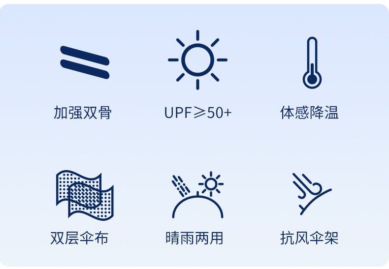 Titanium silver double-layer black rubber sunshade umbrella, UV protection sun umbrella, enhanced sun protection and rain protection dual-purpose folding umbrella pic 2