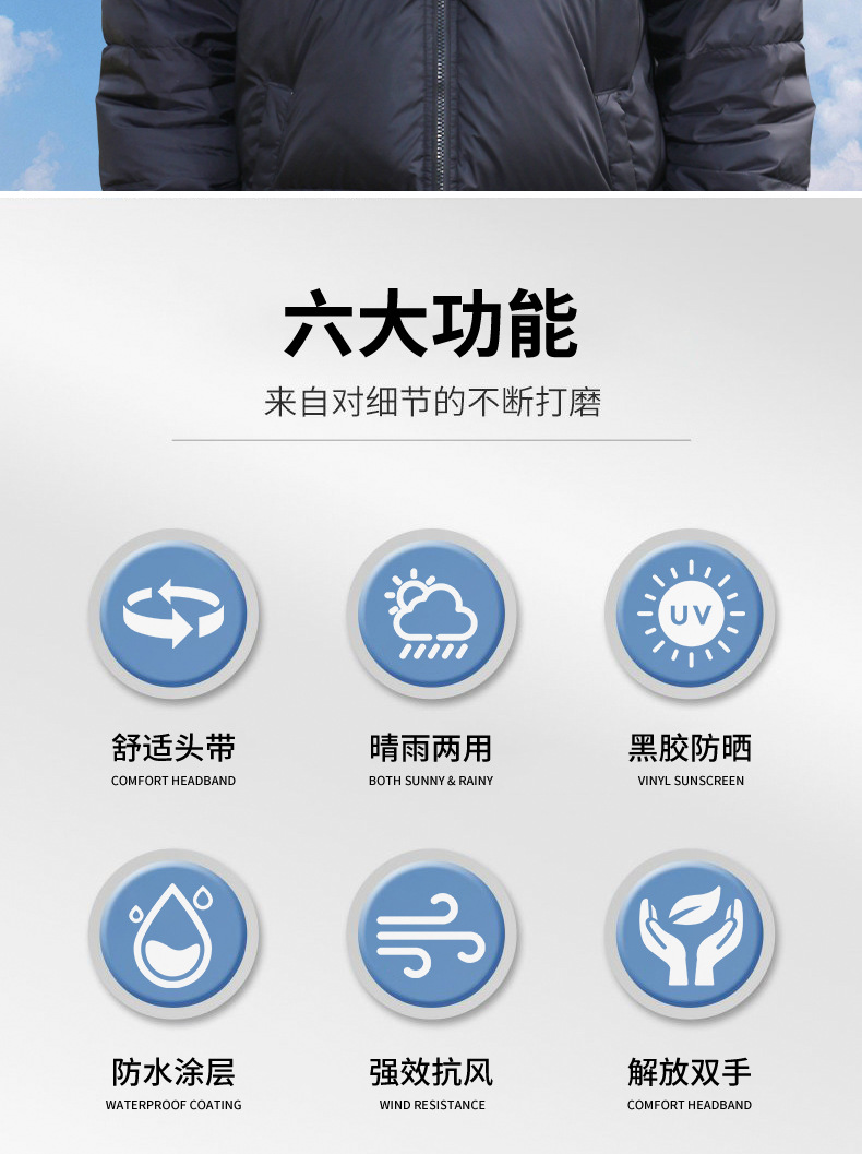 Head-mounted umbrellas for fishing, portable sun umbrellas, large outdoor folding umbrellas, UV and wind protection wholesale pic 15