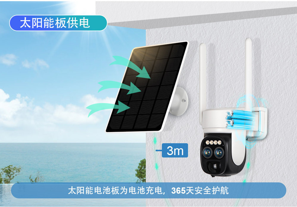 Okam户外高清10倍变倍wifi网络4g远程夜视solar太阳能监控摄像机详情6
