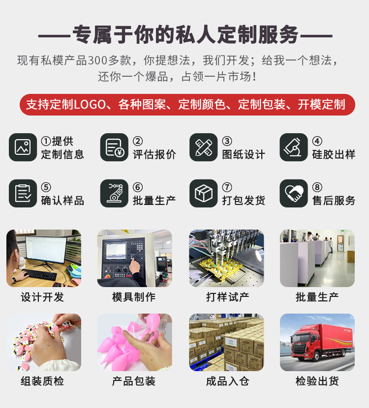 2024新品蜡烛模具手工DIY立体扩香石香薰石膏磨具蜡烛硅胶模具详情15