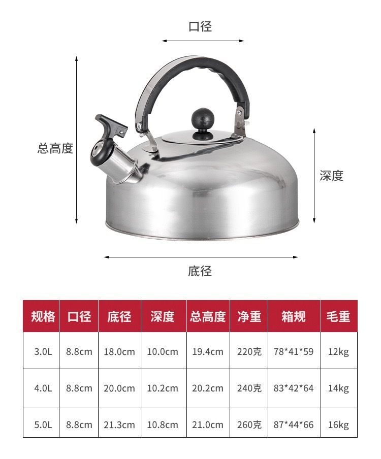 Cross-border exclusive stainless steel kettle enamel whistling color spherical whistling kettle flat bottom whistling pic 6