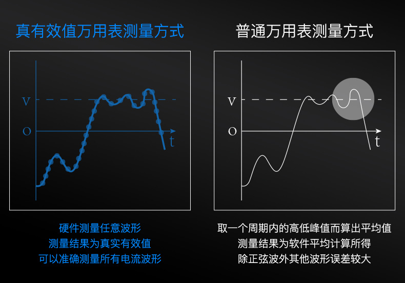 正泰万用表数字高精度防烧便携式智能全自动维修多功能电工万能表详情19
