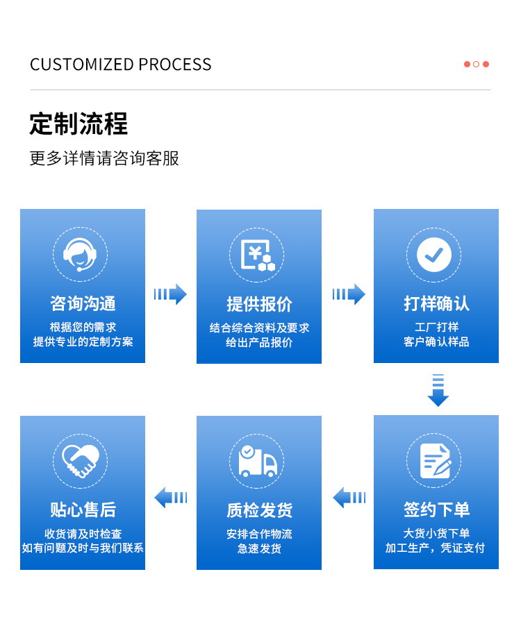 工厂价硅胶隔热垫防滑防烫茶杯垫可印刷logo耐高温家用硅胶杯垫详情8