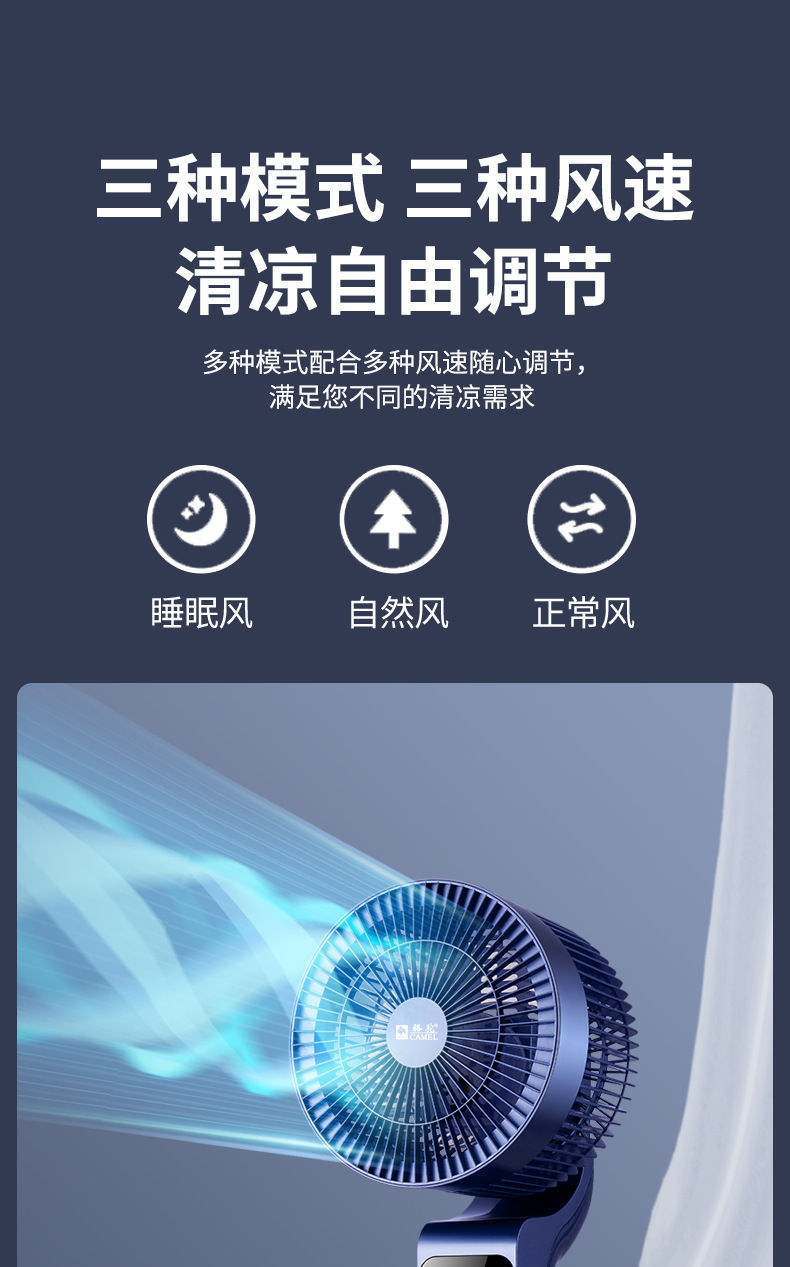 骆驼空气循环扇直流变频36档电扇香薰语音遥控涡轮对流落地扇风扇详情12