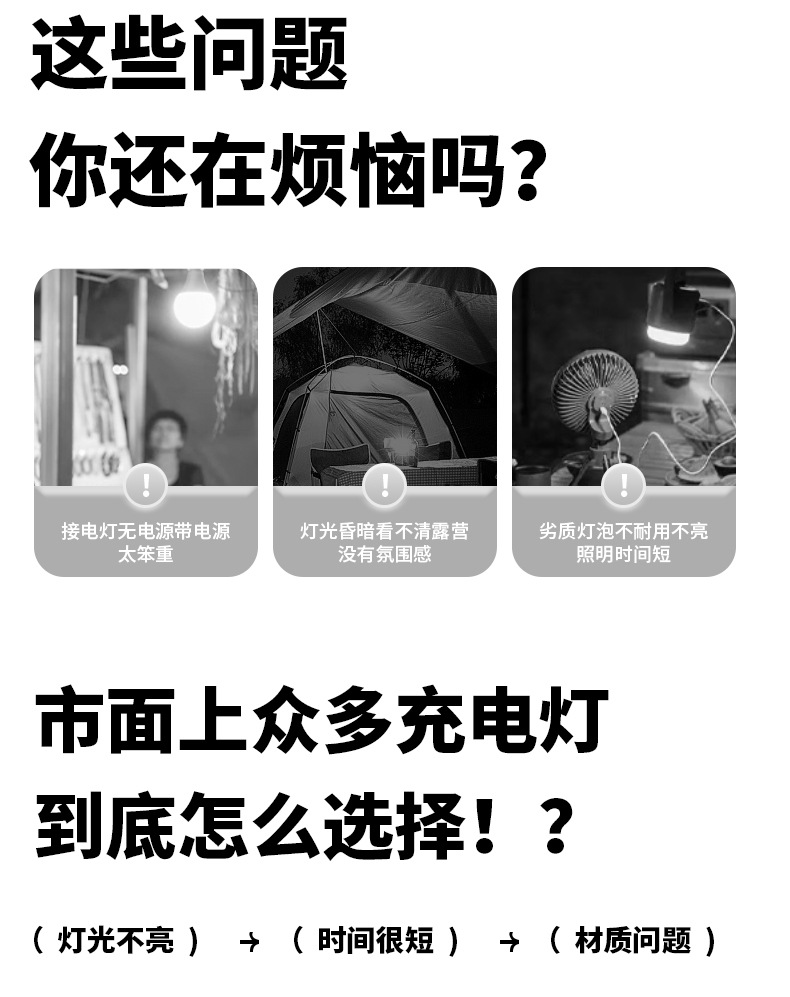 露营灯户外照明野营灯充电应急灯家用长续航太阳能led摆摊夜市灯详情2