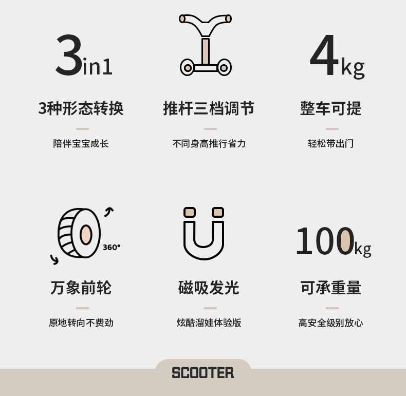 滑板车 2到12岁可坐可滑儿童车儿童滑板车三合一男女滑板车可折叠详情3