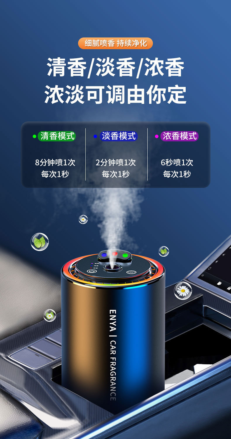 三色星空顶车载香熏喷雾氛围灯智能拾音汽车香水满天星车载香薰详情13