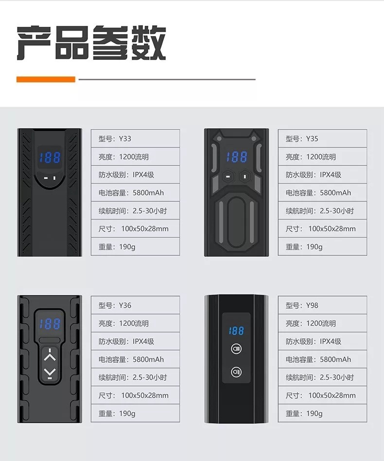 2024 Yaqi Cross-border New three-light bicycle lamp cycling equipment accessory, high-brightness with battery level display and high and low beam pic 11