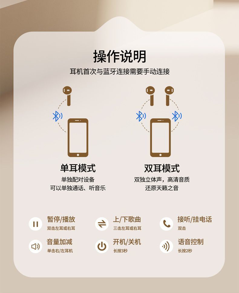 TWS数显耳机蓝牙无线降噪游戏运动低延时高音质超长待机手机通用详情13