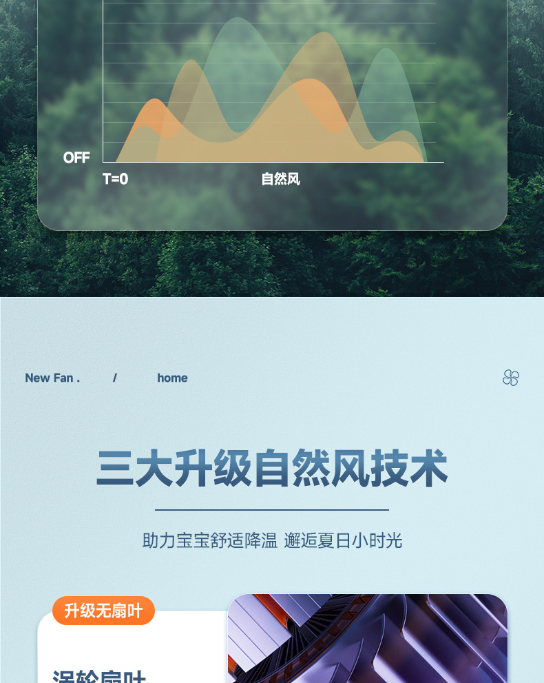 新款USB充电便携式无叶八爪鱼风扇婴儿车风扇户外儿童自行车夹扇详情7