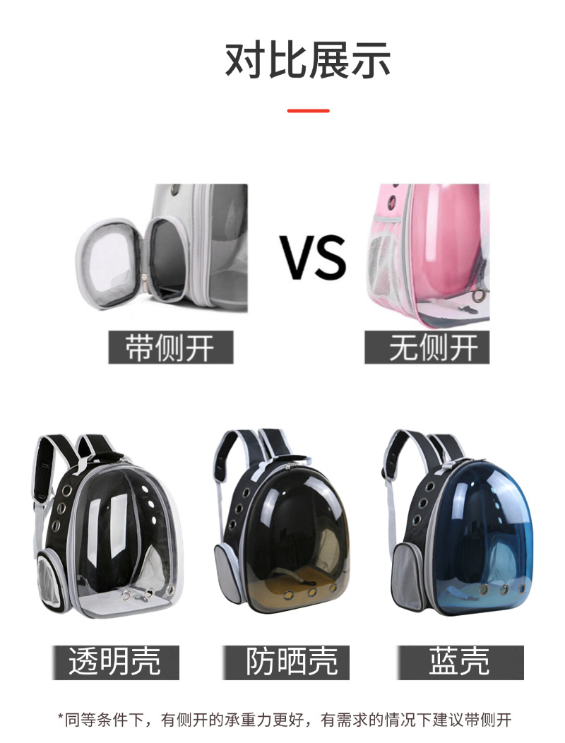 猫包宠物太空舱大容量猫咪小型犬外带胸前双肩透气宠物包猫咪背包详情14