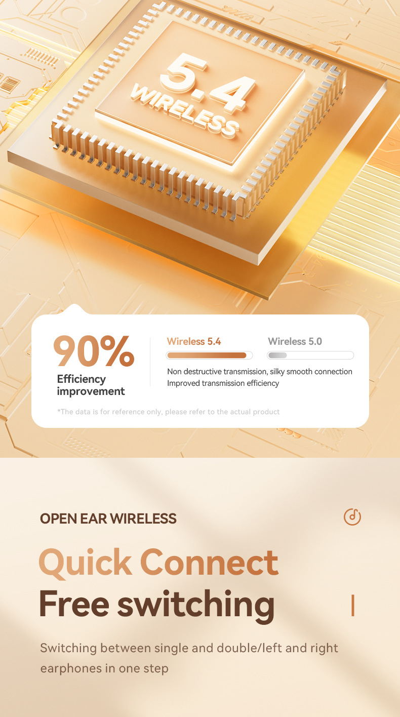 M115OWS wireless headphones dual-ear private mold Factory 2025 Blue Tooth Hua High-fidelity Stereo noise-cancelling ear-hanging style pic 11