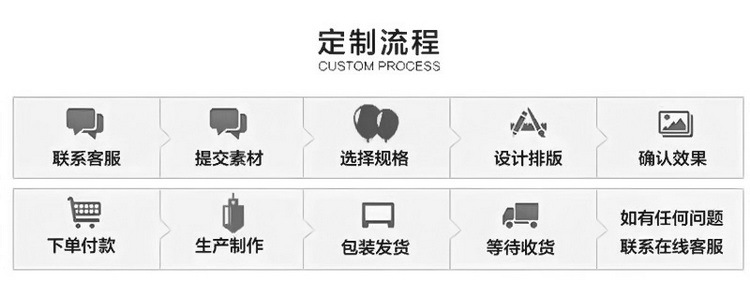 亚马逊万圣节南瓜眼镜儿童成人鬼节派对装饰拍照道具搞怪眼镜框批详情11