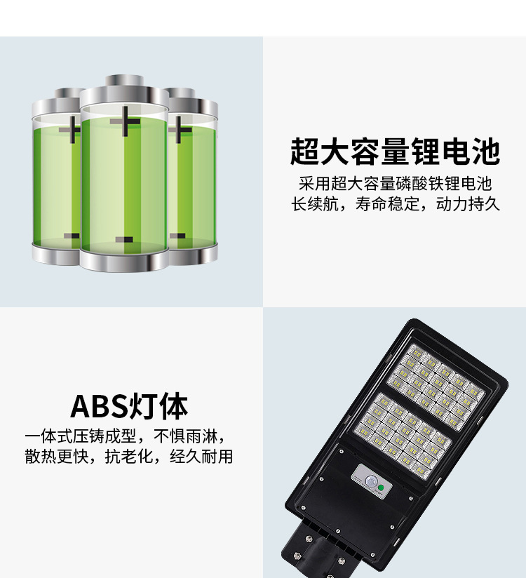 太阳能灯户外庭院灯家用路灯新农村防水LED照明灯人体感应灯智能详情11