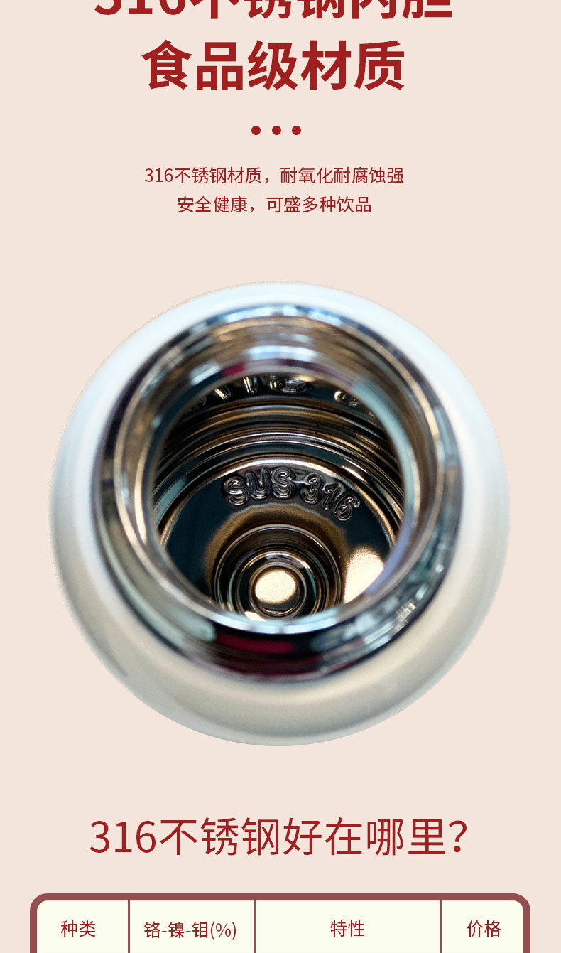 MIFFY米菲儿童双饮保温杯(皮套)_05.jpg