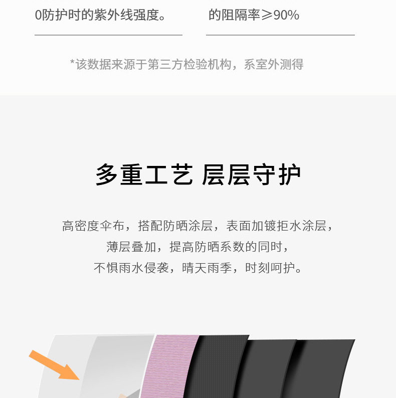 伞折叠遇水开花雨伞防晒遮阳伞晴雨两用三折伞黑胶太阳伞防紫外线详情12