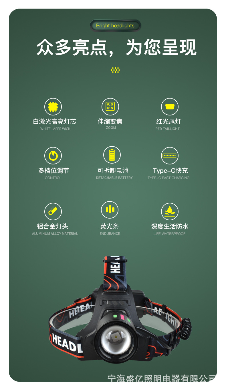红色小头灯Cob头灯矿灯手电筒便携照明户外探险详情12
