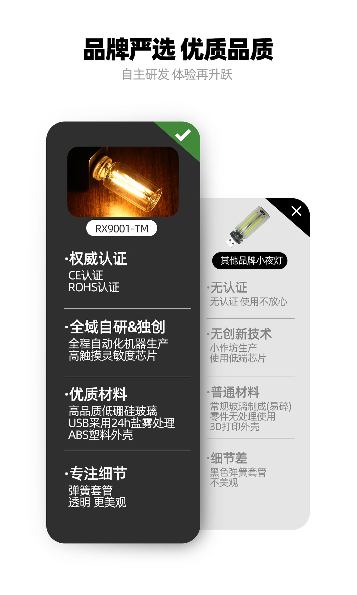 玻璃瓶小夜灯睡觉用卧室睡眠灯usb触控随身led夜灯氛围灯可调节详情6