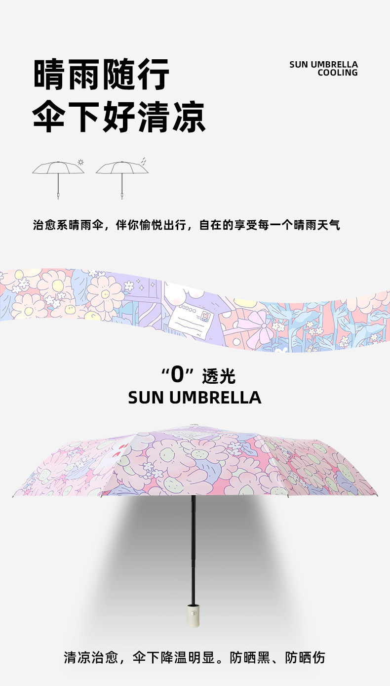 伞手动小马卡通儿童雨伞高颜值新款马卡龙女遮阳伞晴雨两用防晒伞详情3