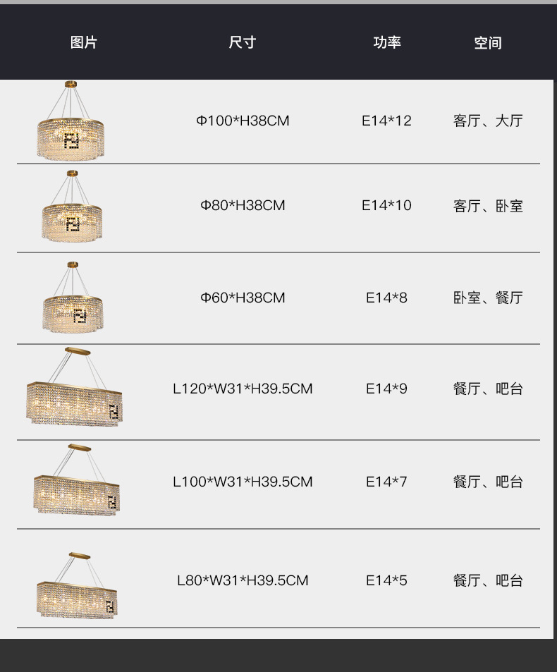 轻奢水晶客厅吊灯2024新款高端豪华别墅酒店大堂灯餐厅灯广东中山详情18