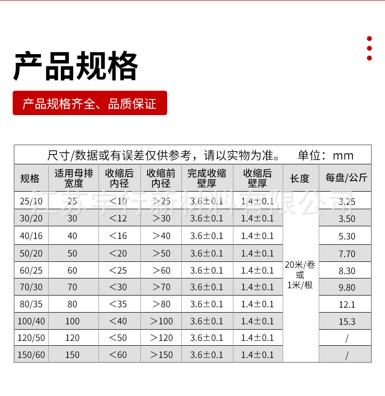 35kv热缩母排套管热缩管绝缘套管15mm ～ 200mm 电工绝缘套管一米详情4