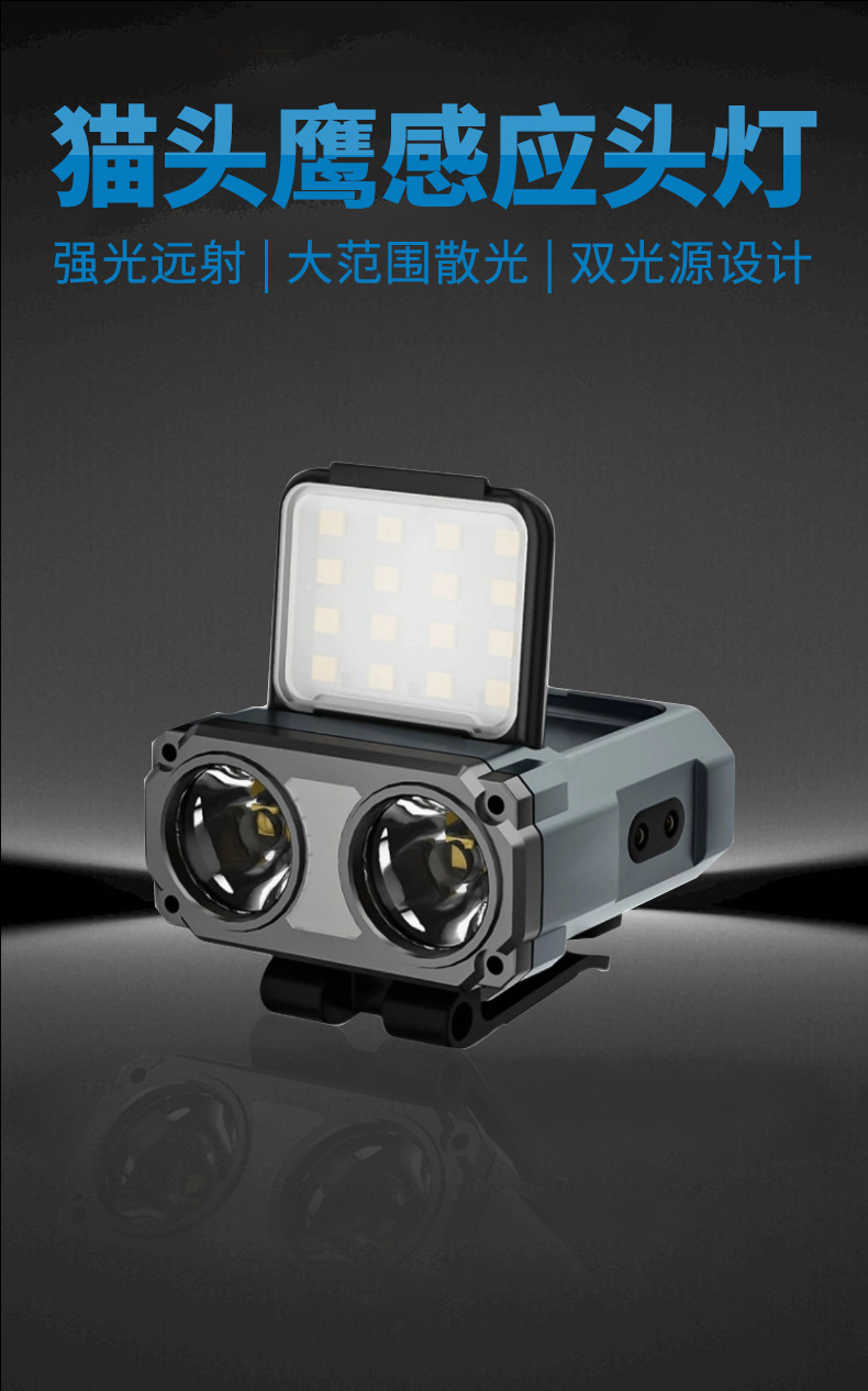 The new cross-border multi-functional high-intensity sensor headlamp, the Owl headlamp with a bright light, long-range shooting and ultra-long battery life for outdoor fishing pic 1
