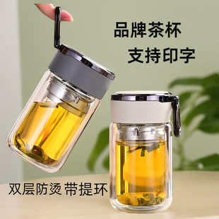 玻璃杯高级感玻璃无铅杯子家用带盖高硼硅双层新款高颜值水杯批发详情1