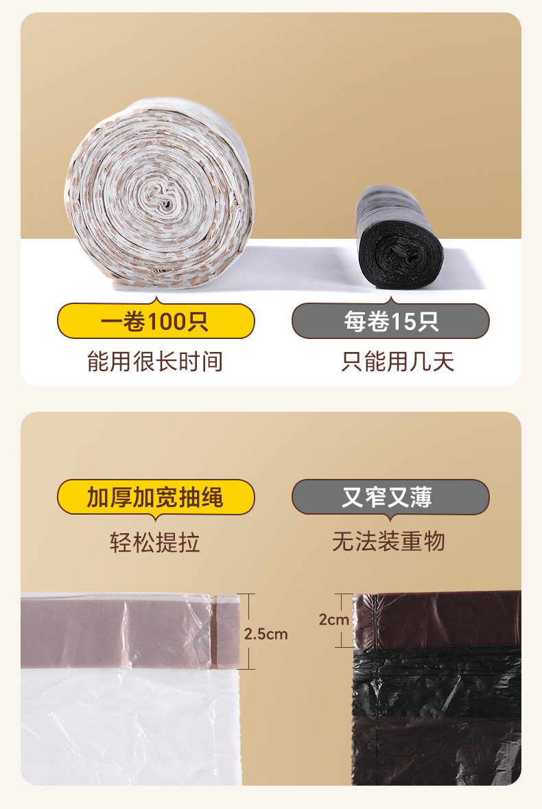 kat1印花抽绳垃圾袋家用厨房大容量加厚防漏耐高温自动收口垃圾袋详情14