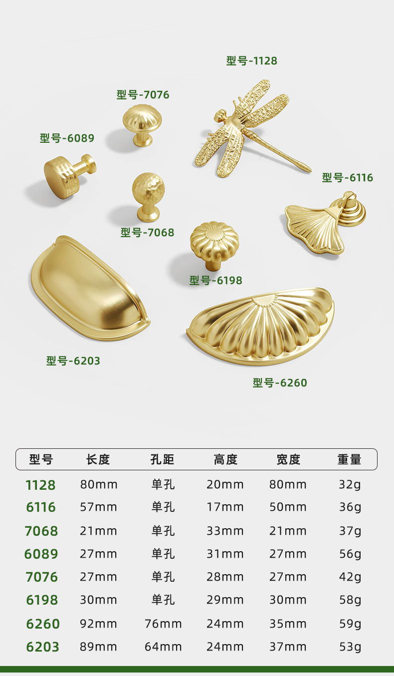 法式锌合金衣柜门拉手现代简约金色哑光铜色抽屉单孔橱柜实心把手详情12