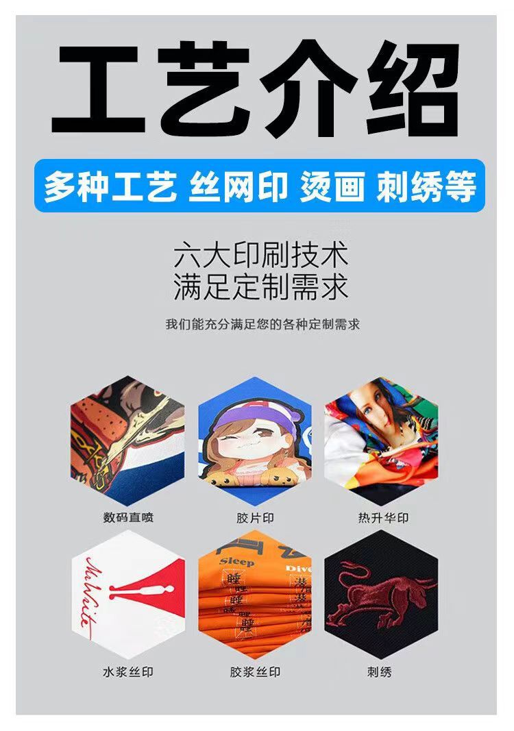 环保棉体恤定制短袖工作服印花logo企业员工工装夏季翻领文化衫详情12