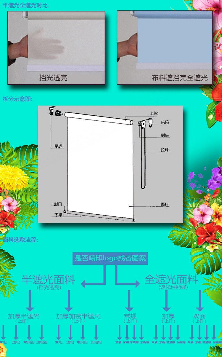 定制免打孔卷帘窗帘遮光遮阳卷窗帘防水防油厨房卫生间办公室窗帘详情3