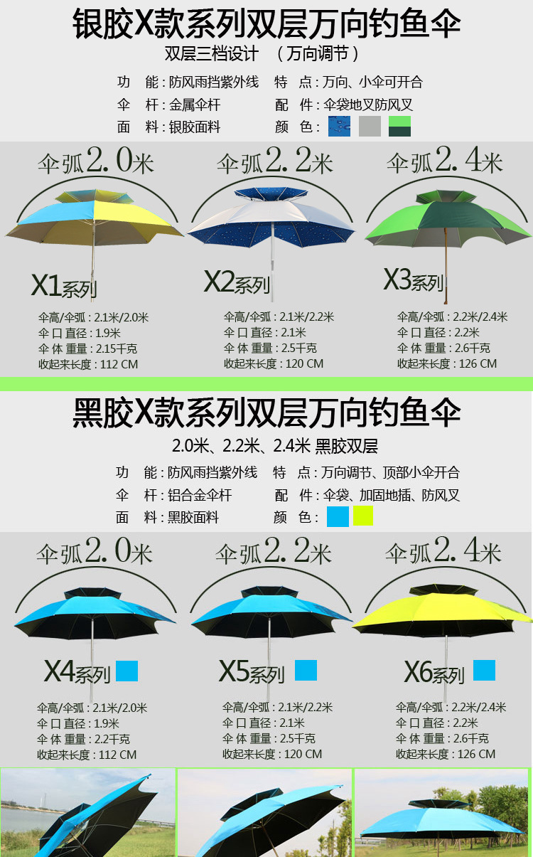 钓鱼遮阳伞加厚大型户外多功能钓鱼伞露营野餐大号太阳伞2米6插地详情15