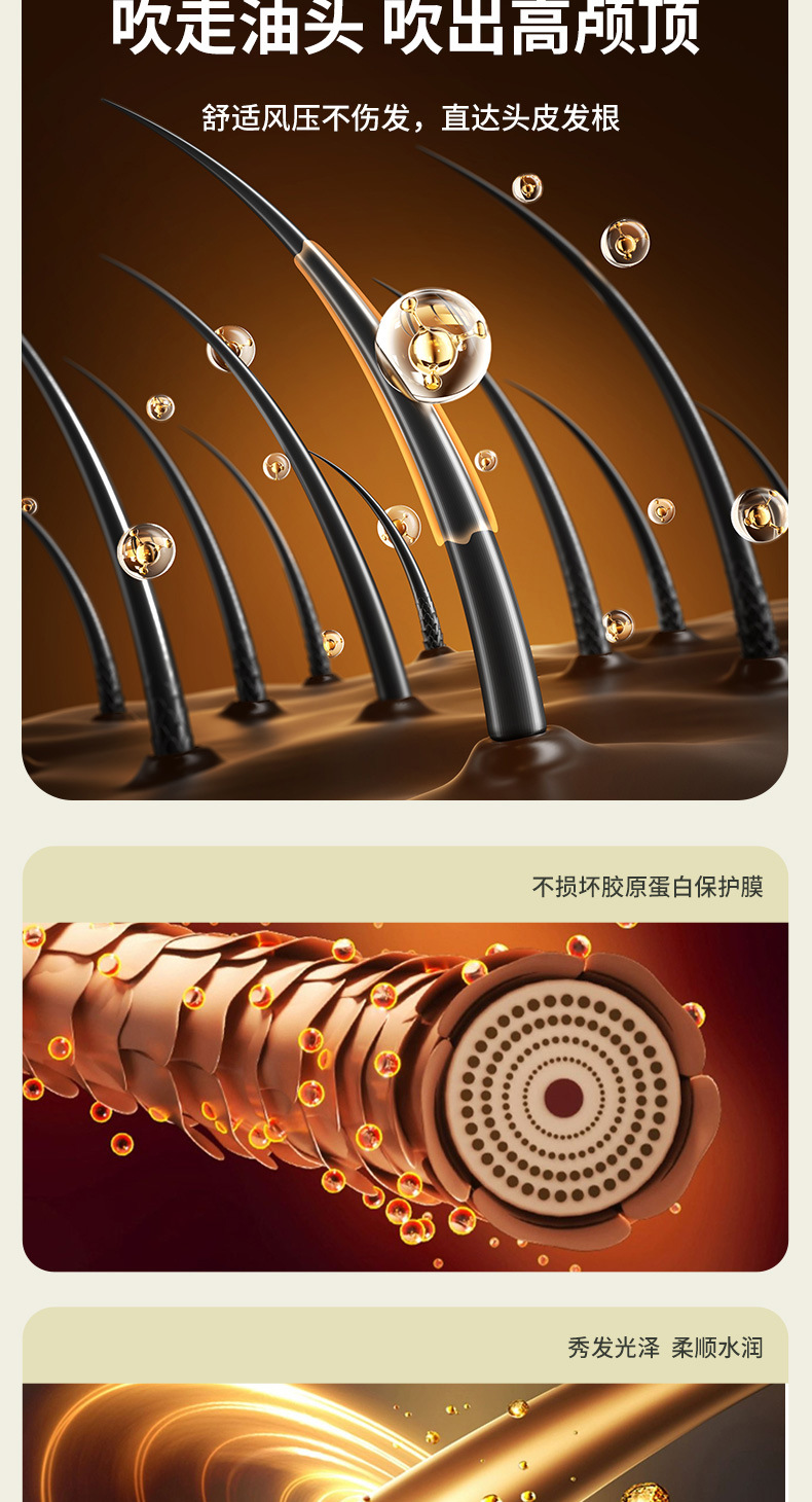 新款吹风机家用学生宿舍电吹风冷热蓝光护发大风力跨境电商吹风筒详情9