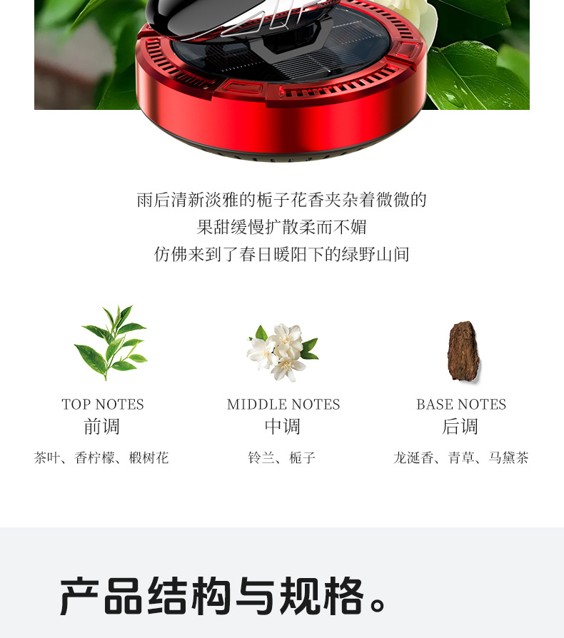 New cross-border car solar helicopter ornaments, car aromatherapy perfumes, tech-savvy car interior fragrances pic 19