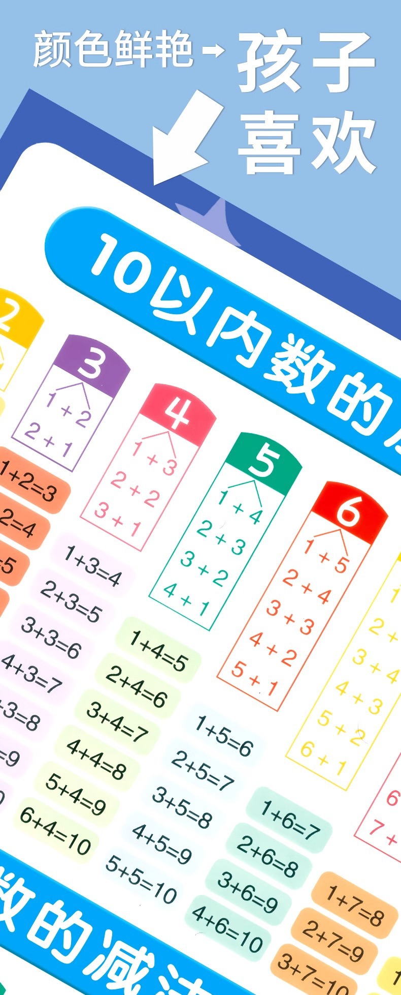 汉语拼音拼读训练字母表墙贴儿童早教挂图声母韵母学习神器全表详情9