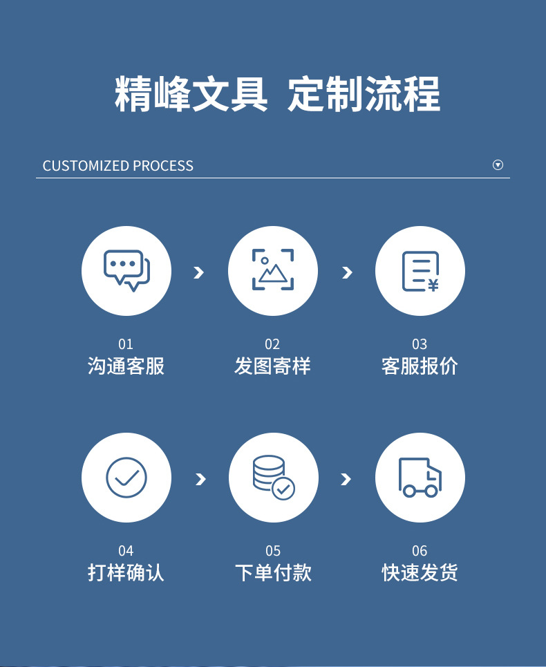 New all-plastic globe for the Korean political district, geography class terrain learning supplies, student handicrafts, gifts and ornaments pic 3