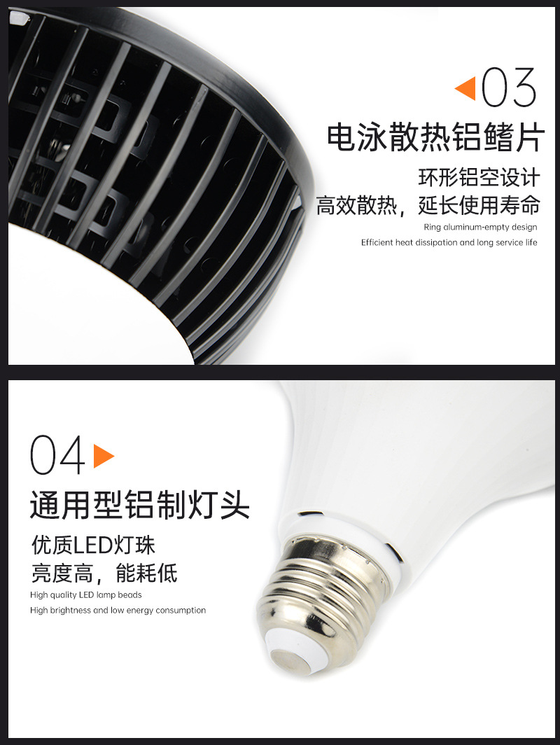 Aletas de alta potencia disipación de calor bombillas LED iluminación súper brillante sitio de construcción planta de iluminación diseño E27 tornillo bola espuma pic 5