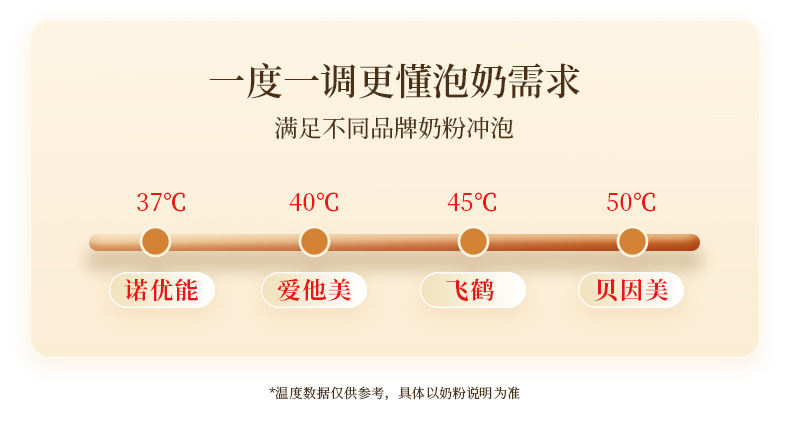 Jinzheng multi-functional health pot, with a constant-temperature glass body, is a small household stewing teapot that integrates stewing and health pot functions pic 16