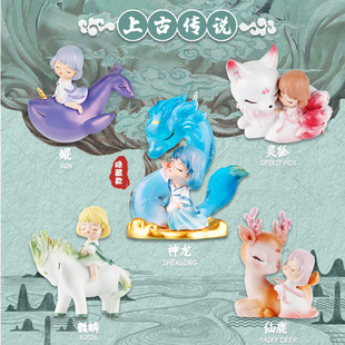 月半艺术家二代盲盒公仔桌面装饰树脂摆件复古名人名画手办送礼物详情11